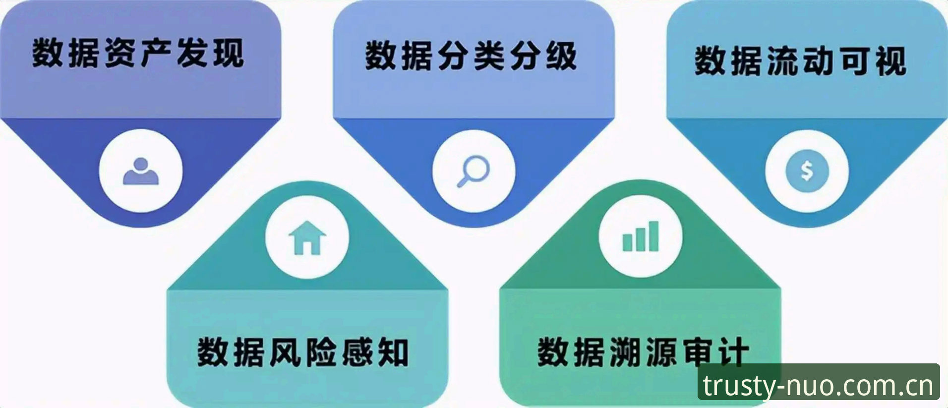 诺亚体育APP 诺亚体育APP使用教程:从安装到数据追踪的完整操作指南